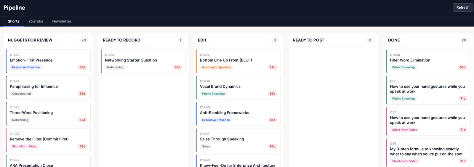 A kanban board organizing content ideas across columns from nuggets to ready-to-record to done